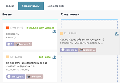 Канбан управление задачами